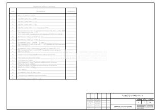 Ведомость рабочих чертежей
