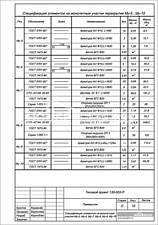 Спецификация элементов на монолитные участки Му-5,Му-6,Му-7,Му-8,Му-9,Му-10