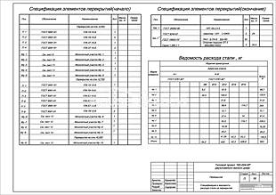 Спецификация и ведомость расхода стали на перекрытия