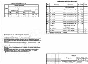 Спецификация и ведомость расхода стали на фундамент