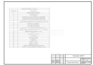 Ведомость рабочих чертежей