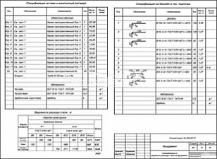 Спецификация и ведомость расхода стали на фундамент