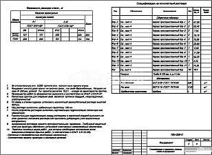 Спецификация и ведомость расхода стали на фундамент