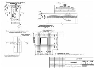Плита подвала на отм. -1,150 (верх плиты), схема обрамления проемов