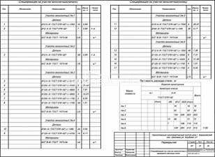 Спецификация на участки монолитные и ведомость расхода стали
